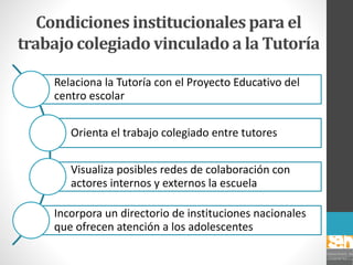 Condiciones institucionales para el
trabajo colegiado vinculado a la Tutoría
Relaciona la Tutoría con el Proyecto Educativo del
centro escolar
Orienta el trabajo colegiado entre tutores
Visualiza posibles redes de colaboración con
actores internos y externos la escuela
Incorpora un directorio de instituciones nacionales
que ofrecen atención a los adolescentes
 