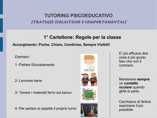 TUTORING PSICOEDUCATIVO
STRATEGIE SCOLASTICHE E COMPORTAMENTALI
1° Cartellone: Regole per la classe
Accorgimento: Poche, Chiare, Condivise, Sempre Visibili!
Esempio:
1- Parlare Educatamente
2- Lavorare bene
3- Tenere i materiali fermi sul banco
4- Per parlare si aspetta il proprio turno
E' più efficace dire
cosa è più giusto
fare che non il
contrario.
Mantenere sempresempre
un contattocontatto
oculareoculare quando
gli/le si parla.
Cerchiamo di farlo/a
esprimere il più
possibile.
 