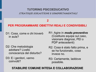 TUTORING PSICOEDUCATIVO
STRATEGIE SCOLASTICHE E COMPORTAMENTALI
D1: Cosa, come e chi troverò
in aula?
D2: Che metodologia
adottare? Livello
conoscenza del disturbo?
D3: E i genitori, vanno
coinvolti?
R1: Agire in modo preventivomodo preventivo
(Costituire equipe sul caso,
visionare diagnosi, PEI o
PDP antecedenti)
R2: Cosa è stato fatto prima, e
se ha funzionato, cosa
invece no.
R3: Certamente, laddove
possibile.
2
PER PROGRAMMARE OBIETTIVI REALI E CONDIVISIBILI
STABILIRE COMUNE INTESA E COLLABORAZIONESTABILIRE COMUNE INTESA E COLLABORAZIONE
 
