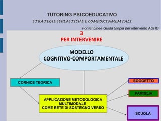 TUTORING PSICOEDUCATIVO
STRATEGIE SCOLASTICHE E COMPORTAMEMTALI
3
PER INTERVENIRE
MODELLO
COGNITIVO-COMPORTAMENTALE
CORNICE TEORICA
APPLICAZIONE METODOLOGICA
MULTIMODALE
COME RETE DI SOSTEGNO VERSO
FAMIGLIA
SCUOLA
SOGGETTO
Fonte: Linee Guida Sinpia per intervento ADHD
 