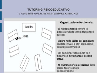 TUTORING PSICOEDUCATIVO
STRATEGIE SCOLASTICHE E COMPORTAMENTALI
Organizzazione funzionale:
-1) No Isolamento (lavoro in
piccolo gruppo) scelta degli angeli
custodi
-2)Cura nella scelta dei compagni
(evitare i vivaci o altri prob.comp,
sensibili o permalosi)
-3)Il bambino/ragazzo ADHD è
bisognoso di vicinanza e ascolto
attivo
-4) Illuminazione e areazione della
classe favoriscono la
concentrazione
 