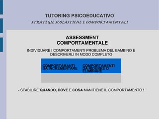 TUTORING PSICOEDUCATIVO
STRATEGIE SCOLASTICHE E COMPORTAMENTALI
ASSESSMENT
COMPORTAMENTALE
INDIVIDUARE I COMPORTAMENTI PROBLEMA DEL BAMBINO E
DESCRIVERLI IN MODO COMPLETO
COMPORTAMANTI
DA INCREMENTARE
COMPORTAMENTI
DA RIDURRE O
ELIMINARE
- STABILIRE QUANDO, DOVE E COSA MANITIENE IL COMPORTAMENTO !
 