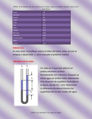 Tutoría doc. principal fisica