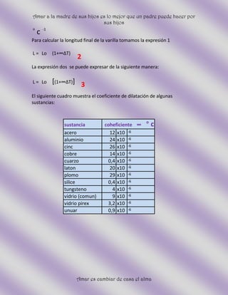 Tutoría doc. principal fisica