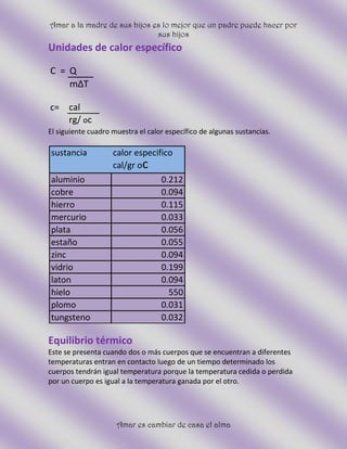 Tutoría doc. principal fisica