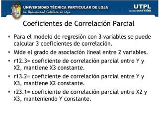 Si     =1, la recta de regresión ajustada explica el 100% de la variación en Y.La Función de Producción de Cobb-Douglas Función No lineal