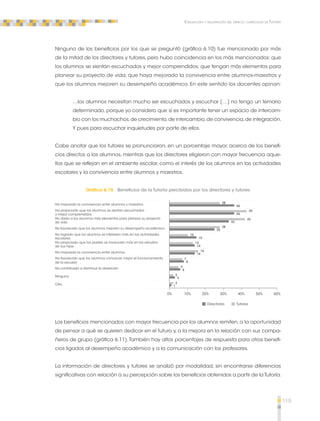 115 
Evaluación y valoración del espacio curricular de Tutoría 
Ninguno de los beneficios por los que se preguntó (gráfica 6.10) fue mencionado por más 
de la mitad de los directores y tutores, pero hubo coincidencia en los más mencionados: que 
los alumnos se sientan escuchados y mejor comprendidos; que tengan más elementos para 
planear su proyecto de vida; que haya mejorado la convivencia entre alumnos-maestros y 
que los alumnos mejoren su desempeño académico. En este sentido los docentes opinan: 
…los alumnos necesitan mucho ser escuchados y escuchar […] no tengo un temario 
determinado, porque yo considero que sí es importante tener un espacio de intercam-bio 
con los muchachos, de crecimiento, de intercambio, de convivencia, de integración. 
Y pues para escuchar inquietudes por parte de ellos. 
Cabe anotar que los tutores se pronunciaron, en un porcentaje mayor, acerca de los benefi-cios 
directos a los alumnos, mientras que los directores eligieron con mayor frecuencia aque-llos 
que se reflejan en el ambiente escolar, como el interés de los alumnos en las actividades 
escolares y la convivencia entre alumnos y maestros. 
Gráfica 6.10 Beneficios de la Tutoría percibidos por los directores y tutores 
Ha mejorado la convivencia entre alumnos y maestros 
Ha propiciado que los alumnos se sientan escuchados 
y mejor comprendidos 
Ha dado a los alumnos más elementos para planear su proyecto 
de vida 
Ha favorecido que los alumnos mejoren su desempeño académico 
Ha logrado que los alumnos se interesen más en las actividades 
escolares 
Ha propiciado que los padres se involucren más en los estudios 
de sus hijos 
Ha mejorado la convivencia entre alumnos 
Ha favorecido que los alumnos conozcan mejor el funcionamiento 
de la escuela 
Ha contribuido a disminuir la deserción 
Ninguno 
Otro 2 
2 
5 
6 
8 
13 
15 
14 
16 
14 
10 
28 
28 
33 
43 
42 
36 
36 
25 
7 
1 
3 
0% 10% 20% 30% 40% 50% 60% 
Directores Tutores 
Los beneficios mencionados con mayor frecuencia por los alumnos remiten, a la oportunidad 
de pensar a qué se quieren dedicar en el futuro y, a la mejora en la relación con sus compa-ñeros 
de grupo (gráfica 6.11). También hay altos porcentajes de respuesta para otros benefi-cios 
ligados al desempeño académico y a la comunicación con los profesores. 
La información de directores y tutores se analizó por modalidad, sin encontrarse diferencias 
significativas con relación a su percepción sobre los beneficios obtenidos a partir de la Tutoría. 
 