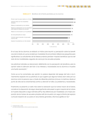116 
Implementación del espacio curricular de Tutoría en la educación secundaria 
Gráfica 6.11 Beneficios de la Tutoría percibidos por los alumnos 
80 
80 
76 
75 
75 
74 
69 
69 
0% 10% 20% 30% 40% 50% 60% 70% 80% 
Pensar a qué me quiero dedicar en el futuro 
Llevarme mejor con mis compañeros 
de grupo 
Mejorar mi desempeño en las materias 
Mejorar la colaboración con mis compañeros 
para realizar los trabajos de la escuela 
Mejorar la comunicación con mis profesores 
Ser más participativo en clases 
Conocer mejor la escuela y lo que puedo 
hacer en ella 
Expresar mis problemas con más claridad 
En el caso de los alumnos, se elaboró un índice para resumir su percepción sobre los benefi-cios 
de la tutoría, el cual se analizó por modalidad. Se encontraron diferencias pequeñas pero 
significativas. Los estudiantes de las telesecundarias perciben mayores beneficios que los del 
resto de las modalidades, seguidos de cerca por las escuelas privadas. 
Las prácticas tutoriales se relacionaron débilmente con la percepción de beneficios, pero la 
opinión sobre la atención del tutor a los intereses y necesidades de los alumnos sí muestra 
una fuerte asociación.7 
Como ya se ha comentado, esa opinión no parece depender del apego del tutor a los li-neamientos 
respecto de sus prácticas, lo que sugiere que algunos tutores sean vistos por sus 
alumnos como la persona que, a través de diferentes prácticas (incluso no óptimas, desde el 
punto de vista de los Lineamientos) centra su atención en ellos, sus problemas y necesidades. 
Finalmente, se presenta un dato más sobre la valoración que los tutores hacen de la Tutoría, 
consiste en la disposición de seguir desempeñando este papel. La gran mayoría de los tutores 
se muestra dispuesta a seguir siéndolo (87%). Hay diferencias por modalidad, una mayor pro-porción 
de los tutores de escuelas privadas está de acuerdo con seguir al frente del espacio 
curricular respecto de sus pares en secundarias generales y técnicas (gráfica 6.12).8 
7 Correlación 0.678, p = .000 
8 Los tutores de telesecundaria no tiene la opción de dejar de serlo. 
% de alumnos 
 