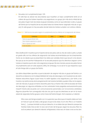 33 
La asignación de tutores 
c. Escuelas con cumplimiento bajo: 13% 
En este tipo se ubican las secundarias que muestran un bajo cumplimiento tanto en el 
criterio de que los tutores impartan una asignatura a su grupo (en más de la mitad de las 
escuelas ningún tutor da clases al grupo tutorado), como en que atiendan a sólo un grupo 
de Tutoría (en la mayoría de las escuelas todos los tutores tienen asignado más de un gru-po). 
En este grupo no hay escuelas donde todos los tutores cumplan con ambos criterios. 
Tabla 1.3 Perfil de las escuelas según el cumplimiento de los criterios en la asignación de tutores 
Criterios Alto Medio Bajo 
Todos los grupos tienen tutor ü ü ü 
Tutor imparte asignatura su grupo ü × × 
Solo un grupo por tutor ½ ü × 
% de escuelas 75 12 13 
Esta clasificación muestra que la mayoría de las escuelas, esto es, tres de cada cuatro, cumple 
en grado alto con los criterios de asignación de tutores recomendados por los Lineamientos. 
Como se vio desde que se presentaron los datos por variable, tener que recurrir a los docen-tes 
que ya se encuentran trabajando en la escuela propicia que los directivos asignen como 
tutores a maestros que le dan otra asignatura al grupo. De esa manera, pocas escuelas tienen 
incumplimiento serio en este aspecto (18%). Sin embargo, no es así en lo que respecta a que 
el tutor tenga sólo un grupo de Tutoría. 
Los datos disponibles apuntan a que la decisión de asignar más de un grupo de Tutoría a un 
docente se relaciona con la disponibilidad de horas de descarga y con la presencia de orien-tadores 
educativos, figura cuyas horas no están ligadas a las asignaturas y, por tanto, a los 
horarios. Las restricciones de la programación de horarios también pueden influir en la asigna-ción 
de más de un grupo al mismo docente; pero hay un factor más: ante la escasez de horas 
de descarga, en algunas entidades, se han autorizado horas pagadas exclusivamente para 
impartir Tutoría (de acuerdo con comunicaciones personales con funcionarios estatales). 
Algunos docentes han conseguido más de una, por lo que los directores se ven en la nece-sidad 
de asignarles tantos grupos como horas de Tutoría tengan. Así lo expresa un director: 
Otra cosa, acá tengo el pleito con mi supervisor que dice que el maestro debe ser tutor 
en hora en que da clase y del grupo al que le da clase, no en otro. Pero si un maestro 
tiene […], porque también se da por derecho, no se debe dar por derecho, porque las 
Tutorías nada más se dan: tú vas a ser el tutor de tal grupo, según los recursos. Pero no, 
acá se pelean por derecho laboral, antigüedad y todo eso, en base a eso se las dan. 
 
