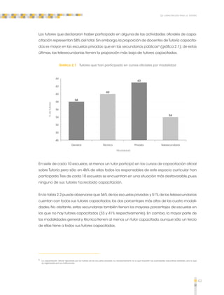 43 
La capacitación para la tutoría 
Los tutores que declararon haber participado en alguna de las actividades oficiales de capa-citación 
representan 58% del total. Sin embargo, la proporción de docentes de Tutoría capacita-dos 
es mayor en las escuelas privadas que en las secundarias públicas3 (gráfica 2.1); de estas 
últimas, las telesecundarias tienen la proporción más baja de tutores capacitados. 
Gráfica 2.1 Tutores que han participado en cursos oficiales por modalidad 
General Técnica Privada Telesecundaria 
Modalidad 
64 
62 
48 
% de tutores 
60 
58 
56 
54 
52 
50 
58 
60 
63 
54 
En siete de cada 10 escuelas, al menos un tutor participó en los cursos de capacitación oficial 
sobre Tutoría pero sólo en 46% de ellas todos los responsables de este espacio curricular han 
participado. Tres de cada 10 escuelas se encuentran en una situación más desfavorable, pues 
ninguno de sus tutores ha recibido capacitación. 
En la tabla 2.2 puede observarse que 56% de las escuelas privadas y 51% de las telesecundarias 
cuentan con todos sus tutores capacitados, los dos porcentajes más altos de las cuatro modali-dades. 
No obstante, estas secundarias también tienen los mayores porcentajes de escuelas en 
las que no hay tutores capacitados (33 y 41% respectivamente). En cambio, la mayor parte de 
las modalidades general y técnica tienen al menos un tutor capacitado, aunque sólo un tercio 
de ellas tiene a todos sus tutores capacitados. 
3 La capacitación “oficial” reportada por los tutores de las escuelas privadas no necesariamente es la que imparten las autoridades educativas estatales, sino la que 
es organizada por sus instituciones. 
 