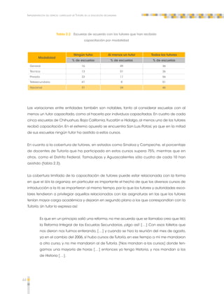 44 
Implementación del espacio curricular de Tutoría en la educación secundaria 
Tabla 2.2 Escuelas de acuerdo con los tutores que han recibido 
capacitación por modalidad 
Modalidad 
Ningún tutor Al menos un tutor Todos los tutores 
% de escuelas % de escuelas % de escuelas 
General 16 49 36 
Técnica 13 51 36 
Privada 33 11 56 
Telesecundaria 41 8 51 
Nacional 31 24 46 
Las variaciones entre entidades también son notables, tanto al considerar escuelas con al 
menos un tutor capacitado, como al hacerlo por individuos capacitados. En cuatro de cada 
cinco escuelas de Chihuahua, Baja California, Yucatán e Hidalgo, al menos uno de los tutores 
recibió capacitación. En el extremo opuesto se encuentra San Luis Potosí, ya que en la mitad 
de sus escuelas ningún tutor ha asistido a estos cursos. 
En cuanto a la cobertura de tutores, en estados como Sinaloa y Campeche, el porcentaje 
de docentes de Tutoría que ha participado en estos cursos supera 75%; mientras que en 
otros, como el Distrito Federal, Tamaulipas y Aguascalientes sólo cuatro de cada 10 han 
asistido (tabla 2.3). 
La cobertura limitada de la capacitación de tutores puede estar relacionada con la forma 
en que el SEN la organiza; en particular es importante el hecho de que los diversos cursos de 
introducción a la RS se impartieron al mismo tiempo, por lo que los tutores y autoridades esco-lares 
tendieron a privilegiar aquellos relacionados con las asignaturas en las que los tutores 
tenían mayor carga académica y dejaron en segundo plano a los que correspondían con la 
Tutoría. Un tutor lo expresa así: 
Es que en un principio salió una reforma, no me acuerdo que se llamaba creo que RIES 
la Reforma Integral de las Escuelas Secundarias, ¡algo así! […] Con esos folletos que 
nos dieron nos fuimos enterando, […] y cuando se hizo la reunión del mes de agosto, 
ya en el cambio del 2006, sí hubo cursos de Tutoría, en ese tiempo a mí me mandaron 
a otro curso, y no me mandaron al de Tutoría. [Nos mandan a los cursos] donde ten-gamos 
una mayoría de horas […] entonces yo tengo Historia, y nos mandan a los 
de Historia […]. 
 