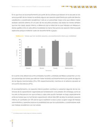 48 
Implementación del espacio curricular de Tutoría en la educación secundaria 
En lo que toca al acompañamiento por parte de los actores que laboran en la escuela se ob-serva 
que 66% de los tutores ha recibido alguna vez asesoría sobre Tutoría por parte del director, 
subdirector o coordinador académico,4 esto es un porcentaje mayor a los que refieren haber 
recibido asesoría externa. En el caso de las escuelas privadas, casi todos los tutores señalan 
que les han dado apoyo interno, a diferencia de la mitad de los que trabajan en telesecun-darias 
(gráfica 2.4); en esta última modalidad, la menor frecuencia de asesoría interna puede 
explicarse porque el director suele ser docente frente a grupo. 
Gráfica 2.4 Tutores que han recibido asesoría y acompañamiento interno por modalidad 
General Técnica Privada Telesecundaria 
Modalidad 
100 
90 
80 
70 
0 
% de tutores 
60 
50 
40 
30 
20 
10 
67 66 
95 
51 
En cuanto a las diferencias entre entidades, Yucatán y el Estado de México presentan un ma-yor 
porcentaje de tutores que afirman haber recibido acompañamiento por parte de alguna 
de las figuras mencionadas (76 y 75% respectivamente); mientras en el extremo opuesto se 
encuentra Zacatecas (47%). 
El acompañamiento y la asesoría interna podrían contribuir a subsanar algunas de las ca-rencias 
de la capacitación organizada por la federación o los estados. Sin embargo, como se 
ha visto, la frecuencia con que se lleva a cabo esta acción también es baja, especialmente 
entre los tutores que no han tenido capacitación oficial. Sólo 58% de ellos ha recibido asesoría 
interna, en contraste con 72% de los que sí asistieron a esos cursos. La gran carga de trabajo 
administrativo y operativo reduce la posibilidad de que las autoridades y coordinadores reali-cen 
trabajo académico con los tutores. 
4 En las telesecundarias no existe la figura de Coordinador académico. 
 