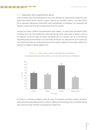 49 
La capacitación para la tutoría 
2.1.3 Valoración de la capacitación oficial 
Entre los tutores que han participado en los cursos oficiales de capacitación predomina una 
valoración positiva de los mismos. La gran mayoría los consideran útiles o muy útiles (81%). 
No se observan diferencias importantes entre modalidades ni entidades, con excepción de 
Tabasco, donde sólo 67% de los tutores tiene la misma opinión. 
Aunque los tutores califican favorablemente estos talleres, un porcentaje importante (40%) 
considera que han sido insuficientes para atender de forma adecuada el espacio curricu-lar. 
Además, cuatro de cada 10 tutores consideran que no cuentan con los conocimientos 
requeridos para desempeñarse como docentes de Tutoría. Las valoraciones de los tutores de 
secundarias privadas son más positivas que las de quienes trabajan en escuelas públicas, en 
especial, en telesecundarias (gráfica 2.5). 
Gráfica 2.5 Tutores que se sienten lo suficientemente preparados 
o muy preparados para desempeñarse como docentes de Tutoría por modalidad 
General Técnica Privada Telesecundaria 
Modalidad 
100 
90 
80 
70 
0 
% de tutores 
60 
50 
40 
30 
20 
10 
59 
53 
87 
43 
En Colima y el Estado de México, siete de cada 10 docentes de Tutoría señalan sentirse lo 
suficientemente preparados para ser tutores, a diferencia de Durango y San Luis Potosí, donde 
sólo cuatro de cada 10 tienen esa percepción (tabla 2.4). 
 