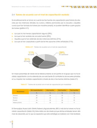 54 
Implementación del espacio curricular de Tutoría en la educación secundaria 
2.4 Tutores de acuerdo con el nivel de capacitación recibido 
Si simultáneamente se toman en cuenta las tres fuentes de capacitación para Tutoría (la ofre-cida 
por las instancias oficiales, los cursos y talleres promovidos por la escuela y aquellos 
cursos que han tomado los tutores por iniciativa propia), se pueden identificar cuatro grupos 
de tutores (gráfica 2.7): 
a. Los que no han tenido capacitación alguna (29%). 
b. Los que la han recibido de una sola fuente (29%). 
c. Aquellos que la han obtenido de dos instancias distintas (31%). 
d. Los que se han capacitado a partir de las tres opciones antes señaladas (11%). 
Gráfica 2.7 Tutores de acuerdo con el nivel de capacitación 
11% 
Tres fuentes 
29% 
Sin capacitación 
29% 
Una fuente 
31% 
Dos fuentes 
Un mayor porcentaje de tutores de las telesecundarias se encuentra en el grupo que no ha re-cibido 
capacitación o la ha obtenido de una sola fuente. En contraste, los de escuelas privadas, 
en su mayoría, han recibido capacitación a través de dos o tres fuentes distintas (tabla 2.7). 
Tabla 2.7 Tutores de acuerdo con el nivel de capacitación por modalidad 
Modalidad 
Sin capacitación Una fuente Dos fuentes Tres fuentes 
% % % % 
General 30 30 29 11 
Técnica 29 28 33 10 
Privada 16 25 34 25 
Telesecundaria 35 33 23 9 
En Tamaulipas, Nuevo León, Distrito Federal y Aguascalientes, 40% o más de los tutores no ha re-cibido 
capacitación (tabla 2.8). Estos datos son de interés ya que dichas entidades tienen alto 
nivel de desarrollo, por lo que se esperaría que esta estrategia se realizara con más facilidad. 
 