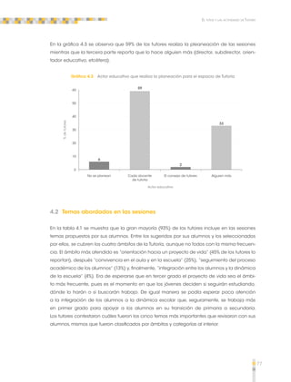 77 
El tutor y las actividades de Tutoría 
En la gráfica 4.3 se observa que 59% de los tutores realiza la pleaneación de las sesiones 
mientras que la tercera parte reporta que lo hace alguien más (director, subdirector, orien-tador 
educativo, etcétera). 
Gráfica 4.3 Actor educativo que realiza la planeación para el espacio de Tutoría 
Actor educativo 
0 
% de tutores 
60 
50 
40 
30 
20 
10 
No se planean Cada docente 
de tutoría 
El consejo de tutores Alguien más 
6 
59 
2 
33 
4.2 Temas abordados en las sesiones 
En la tabla 4.1 se muestra que la gran mayoría (93%) de los tutores incluye en las sesiones 
temas propuestos por sus alumnos. Entre los sugeridos por sus alumnos y los seleccionados 
por ellos, se cubren los cuatro ámbitos de la Tutoría, aunque no todos con la misma frecuen-cia. 
El ámbito más atendido es “orientación hacia un proyecto de vida” (45% de los tutores lo 
reportan), después “convivencia en el aula y en la escuela” (25%), “seguimiento del proceso 
académico de los alumnos” (13%) y, finalmente, “integración entre los alumnos y la dinámica 
de la escuela” (4%). Era de esperarse que en tercer grado el proyecto de vida sea el ámbi-to 
más frecuente, pues es el momento en que los jóvenes deciden si seguirán estudiando, 
dónde lo harán o si buscarán trabajo. De igual manera se podía esperar poca atención 
a la integración de los alumnos a la dinámica escolar que, seguramente, se trabaja más 
en primer grado para apoyar a los alumnos en su transición de primaria a secundaria. 
Los tutores contestaron cuáles fueron los cinco temas más importantes que revisaron con sus 
alumnos, mismos que fueron clasificados por ámbitos y categorías al interior. 
 