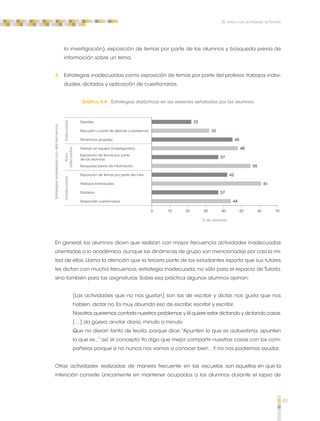 81 
El tutor y las actividades de Tutoría 
la investigación), exposición de temas por parte de los alumnos y búsqueda previa de 
información sobre un tema. 
3. Estrategias inadecuadas como exposición de temas por parte del profesor, trabajos indivi-duales, 
dictados y aplicación de cuestionarios. 
Gráfica 4.4 Estrategias didácticas en las sesiones señaladas por los alumnos 
22 
32 
45 
48 
37 
55 
42 
61 
37 
44 
0 10 20 30 40 50 60 70 
Debates 
Discusión a partir de dilemas o problemas 
Dinámicas grupales 
Trabajo en equipo (investigación) 
Exposición de temas por parte 
de los alumnos 
Búsqueda previa de información 
Exposición de temas por parte del tutor 
Trabajos individuales 
Dictados 
Responder cuestionarios 
Estrategias empleadas con alta frecuencia 
Poco Adecuadas 
adecuadas 
Inadecuadas 
% de alumnos 
En general, los alumnos dicen que realizan con mayor frecuencia actividades inadecuadas 
orientadas a lo académico, aunque las dinámicas de grupo son mencionadas por casi la mi-tad 
de ellos. Llama la atención que la tercera parte de los estudiantes reporta que sus tutores 
les dictan con mucha frecuencia, estrategia inadecuada, no sólo para el espacio de Tutoría, 
sino también para las asignaturas. Sobre esa práctica algunos alumnos opinan: 
[Las actividades que no nos gustan] son las de escribir y dictar, nos gusta que nos 
hablen, dictar no. Es muy aburrido eso de escribir, escribir y escribir. 
Nosotros queremos contarle nuestros problemas y él quiere estar dictando y dictando cosas. 
[…] da güeva, anotar diario, minuto a minuto 
Que no dieran tanto de teoría, porque dice: “Apunten lo que es autoestima, apunten 
lo que es...” así, el concepto. Yo digo que mejor compartir nuestras cosas con los com-pañeros 
porque si no nunca nos vamos a conocer bien…Y no nos podremos ayudar. 
Otras actividades realizadas de manera frecuente en las escuelas son aquellas en que la 
intención consiste únicamente en mantener ocupados a los alumnos durante el lapso de 
 