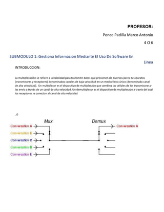 PROFESOR:
Ponce Padilla Marco Antonio
4 O 6
SUBMODULO 1: Gestiona Informacion Mediante El Uso De Software En
Linea
INTRODUCCION:
La multiplexación se refiere a la habilidad para transmitir datos que provienen de diversos pares de aparatos
(transmisores y receptores) denominados canales de baja velocidad en un medio físico único (denominado canal
de alta velocidad). Un multiplexor es el dispositivo de multiplexado que combina las señales de los transmisores y
las envía a través de un canal de alta velocidad. Un demultiplexor es el dispositivo de multiplexado a través del cual
los receptores se conectan al canal de alta velocidad
..0
 