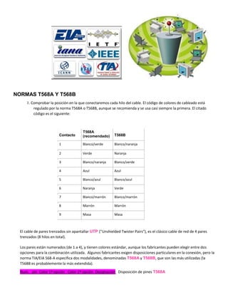 NORMAS T568A Y T568B
1. Comprobar la posición en la que conectaremos cada hilo del cable. El código de colores de cableado está
regulado por la norma T568A o T568B, aunque se recomienda y se usa casi siempre la primera. El citado
código es el siguiente:
Contacto
T568A
(recomendado) T568B
1 Blanco/verde Blanco/naranja
2 Verde Naranja
3 Blanco/naranja Blanco/verde
4 Azul Azul
5 Blanco/azul Blanco/azul
6 Naranja Verde
7 Blanco/marrón Blanco/marrón
8 Marrón Marrón
9 Masa Masa
El cable de pares trenzados sin apantallar UTP ("Unshielded Twister Pairs"), es el clásico cable de red de 4 pares
trenzados (8 hilos en total).
Los pares están numerados (de 1 a 4), y tienen colores estándar, aunque los fabricantes pueden elegir entre dos
opciones para la combinación utilizada. Algunos fabricantes exigen disposiciones particulares en la conexión, pero la
norma TIA/EIA 568-A especifica dos modalidades, denominadas T568A y T568B, que son las más utilizadas (la
T568B es probablemente la más extendida).
Num. pin Color 1ª opción Color 2ª opción Designación Disposición de pines T568A
 
