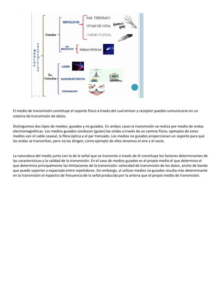 El medio de transmisión constituye el soporte físico a través del cual emisor y receptor pueden comunicarse en un
sistema de transmisión de datos.
Distinguimos dos tipos de medios: guiados y no guiados. En ambos casos la transmisión se realiza por medio de ondas
electromagnéticas. Los medios guiados conducen (guían) las ondas a través de un camino físico, ejemplos de estos
medios son el cable coaxial, la fibra óptica y el par trenzado. Los medios no guiados proporcionan un soporte para que
las ondas se transmitan, pero no las dirigen; como ejemplo de ellos tenemos el aire y el vacío.
La naturaleza del medio junto con la de la señal que se transmite a través de él constituye los factores determinantes de
las características y la calidad de la transmisión. En el caso de medios guiados es el propio medio el que determina el
que determina principalmente las limitaciones de la transmisión: velocidad de transmisión de los datos, ancho de banda
que puede soportar y espaciado entre repetidores. Sin embargo, al utilizar medios no guiados resulta más determinante
en la transmisión el espectro de frecuencia de la señal producida por la antena que el propio medio de transmisión.
 