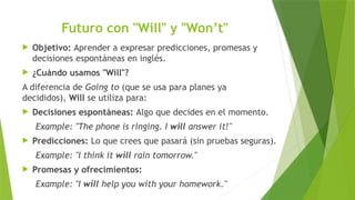 Comprehensive English Grammar Tutorial: Tenses and Modal Verbs ...