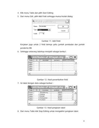 8 
4. Klik menu Table dan pilih Start Editing 
5. Dari menu Edit, pilih Add Field sehingga muncul kotak dialog 
Gambar 11. Add Field 
Kerjakan juga untuk 2 field lainnya yaitu jumlah penduduk dan jumlah 
penderita DB. 
6. Sehingga sekarang tabelnya menjadi sebagai berikut : 
Gambar 12. Hasil penambahan field 
7. Isi tabel dengan data sebagai berikut : 
Gambar 13. Hasil pengisian tabel 
8. Dari menu Table klik Stop Editing untuk mengakhiri pengisian tabel. 
 