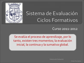 Curso 2011-2012 Se evalúa el proceso de aprendizaje, por lo tanto, existen tres momentos; la evaluación inicial, la continua y la sumativa global. Sistema de Evaluación  Cicles Formatius 