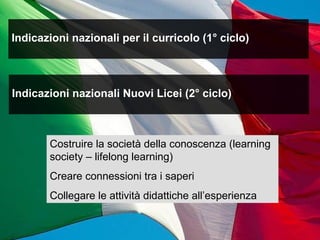 Indicazioni nazionali per il curricolo (1° ciclo)



Indicazioni nazionali Nuovi Licei (2° ciclo)



       Costruire la società della conoscenza (learning
       society – lifelong learning)
       Creare connessioni tra i saperi
       Collegare le attività didattiche all’esperienza
 