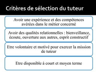 Avoir une expérience et des compétences
avérées dans le métier concerné
Etre disponible à court et moyen terme
Etre volontaire et motivé pour exercer la mission
de tuteur
Avoir des qualités relationnelles : bienveillance,
écoute, ouverture aux autres, esprit constructif
 