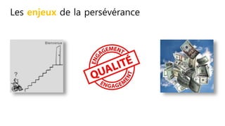 Les enjeux de la persévérance
 