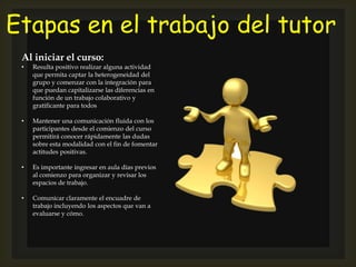 Etapas en el trabajo del tutor
Al iniciar el curso:
• Resulta positivo realizar alguna actividad
que permita captar la heterogeneidad del
grupo y comenzar con la integración para
que puedan capitalizarse las diferencias en
función de un trabajo colaborativo y
gratificante para todos
• Mantener una comunicación fluida con los
participantes desde el comienzo del curso
permitirá conocer rápidamente las dudas
sobre esta modalidad con el fin de fomentar
actitudes positivas.
• Es importante ingresar en aula días previos
al comienzo para organizar y revisar los
espacios de trabajo.
• Comunicar claramente el encuadre de
trabajo incluyendo los aspectos que van a
evaluarse y cómo.
 