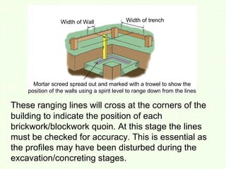 Tutor brickwork below ground level | PPT