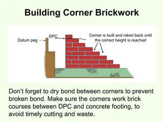 Building Corner Brickwork
DPC Corner is built and raked back until
the correct height is reached
Don’t forget to dry bond between corners to prevent
broken bond. Make sure the corners work brick
courses between DPC and concrete footing, to
avoid timely cutting and waste.
Datum peg
 