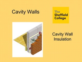 Cavity Walls
Cavity Wall
Insulation
 