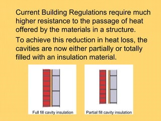 Tutor cavity wall construction .ppt 1 | PPT
