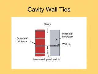 Tutor cavity wall construction .ppt 1 | PPT