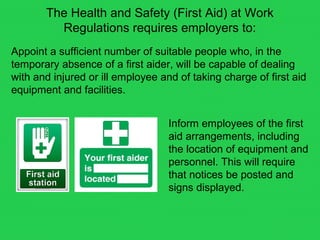 The Health and Safety (First Aid) at Work
Regulations requires employers to:
Appoint a sufficient number of suitable people who, in the
temporary absence of a first aider, will be capable of dealing
with and injured or ill employee and of taking charge of first aid
equipment and facilities.
Inform employees of the first
aid arrangements, including
the location of equipment and
personnel. This will require
that notices be posted and
signs displayed.
 