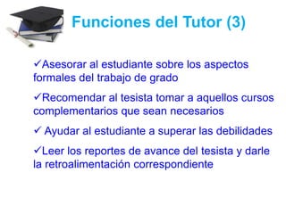  Orientar al estudiante acerca de los posibles temas o problemas a ser estudiados o resueltos