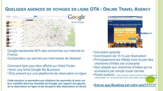 QUELQUES AGENCES DE VOYAGES EN LIGNE OTA : ONLINE TRAVEL AGENCY
Google représente 90% des recherches sur Internet en
France.
Comparateur qui permet aux internautes de réserver
Comment faire pour être affiché sur Hôtel Finder
•Avoir une fiche Google My Business
•Être présent sur une plateforme de réservation en ligne
Cette solution va permettre aux hôteliers de reprendre la main sur
leur visibilité dans les résultats de Google, par rapport aux géants
de la réservation en ligne et de récupérer des réservation en direct.
•Inscription gratuite
•Commission de 15 % par réservation
•Principalement les Hôtels mais la part des
chambres d’hôtes est croissante
•Non adapté aux chambres d’hôtes qui ne
souhaitent par remplir toute l’année
•Parité tarifaire = votre chambre (même chambre, même conditions,
mêmes dates, etc.) ne doit pas être moins chère ailleurs que sur Booking.com.
•Est-ce que Booking est votre ami??????
 
