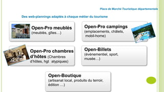 Open-Pro campings
(emplacements, châlets,
mobil-home)
Open-Pro meublés
(meublés, gîtes…)
Open-Pro chambres
d’hôtes (Chambres
d’hôtes, hgt atypiques)
Des web-plannings adaptés à chaque métier du tourisme
Open-Billets
(évènementiel, sport,
musée…)
Open-Boutique
(artisanat local, produits du terroir,
édition …)
Place de Marché Touristique départementale
 
