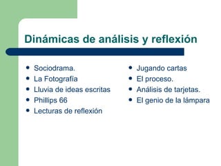 Dinámicas de análisis y reflexión Sociodrama. La Fotografía Lluvia de ideas escritas Phillips 66 Lecturas de reflexión Jugando cartas El proceso. Análisis de tarjetas. El genio de la lámpara 