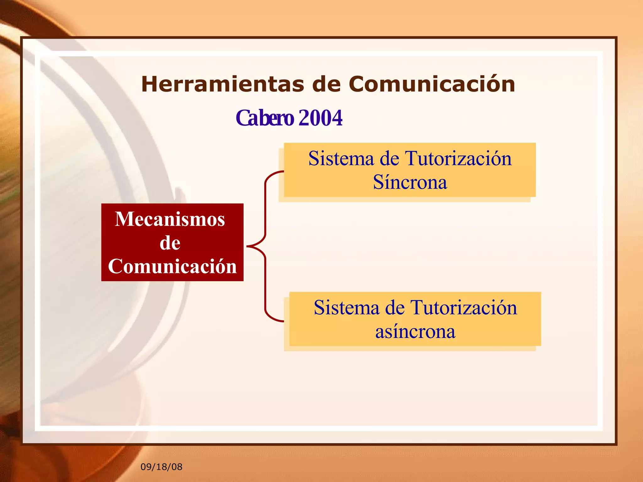 Herramientas de Comunicación Mecanismos  de  Comunicación Sistema de Tutorización Síncrona Sistema de Tutorización asíncrona Cabero 2004 
