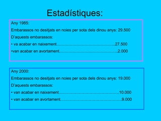 Estadístiques: Any 1985: Embarassos no desitjats en noies per sota dels dinou anys: 29.500 D’aquests embarassos: va acabar en naixement……………………………………..27.500 van acabar en avortament……………………………………..2.000 Any 2000: Embarassos no desitjats en noies per sota dels dinou anys: 19.000 D’aquests embarassos: van acabar en naixement………………………………………10.000 van acabar en avortament……………………………………….9.000 