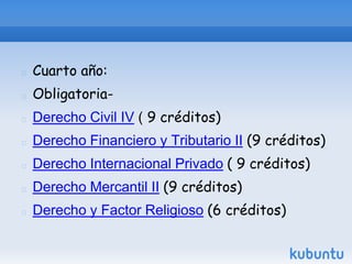    Cuarto año:
   Obligatoria-
   Derecho Civil IV ( 9 créditos)
   Derecho Financiero y Tributario II (9 créditos)
   Derecho Internacional Privado ( 9 créditos)
   Derecho Mercantil II (9 créditos)
   Derecho y Factor Religioso (6 créditos)
 