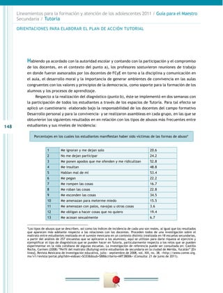 Lineamientos para la formación y atención de los adolescentes 2011 / Guía para el Maestro
Secundaria / Tutoría
ORIENTACIONES PARA ELABORAR EL PLAN DE ACCIÓN TUTORIAL

Habiendo ya acordado con la autoridad escolar y contando con la participación y el compromiso
de los docentes, en el contexto del punto a), los profesores sostuvieron reuniones de trabajo
en donde fueron asesorados por los docentes de FCyE en torno a la disciplina y comunicación en
el aula, el desarrollo moral y la importancia de generar ambientes de convivencia en las aulas
congruentes con los valores y principios de la democracia, como soporte para la formación de los

148

alumnos y los procesos de aprendizaje.
Respecto a la realización del diagnóstico (punto b), éste se implementó en dos semanas con
la participación de todos los estudiantes a través de los espacios de Tutoría. Para tal efecto se
aplicó un cuestionario –elaborado bajo la responsabilidad de los docentes del campo formativo
Desarrollo personal y para la convivencia– y se realizaron asambleas en cada grupo, en las que se
obtuvieron los siguientes resultados en en relación con los tipos de abusos más frecuentes entre
estudiantes y sus niveles de incidencia:
Porcentajes en los cuales los estudiantes manifiestan haber sido víctimas de las formas de abuso*

1

Me ignoran y me dejan solo

20.6

2

No me dejan participar

24.2

3

Me ponen apodos que me ofenden y me ridiculizan

52.8

4

Me insultan

48.8

5

Hablan mal de mí

53.4

6

Me pegan

22.2

7

Me rompen las cosas

16.7

8

Me roban las cosas

22.8

9

Me esconden las cosas

34.5

10

Me amenazan para meterme miedo

15.5

11

Me amenazan con palos, navajas u otras cosas

3.6

12

Me obligan a hacer cosas que no quiero

19.4

13

Me acosan sexualmente

6.7

*Los tipos de abusos que se describen, así como los índices de incidencia de cada uno son reales, al igual que los resultados
que aparecen más adelante respecto a las relaciones con los docentes. Proceden todos de una investigación sobre el
maltrato entre estudiantes realizada en el sureste mexicano en un contexto distinto (realizada en 18 escuelas secundarias,
a partir del análisis de 257 encuestas que se aplicaron a los alumnos), aquí se utilizan para darle riqueza al ejercicio y
ejemplificar el tipo de diagnósticos que se pueden hacer en Tutoría, particularmente respecto a los retos que se pueden
experimentar en la vida cotidiana de algunas escuelas. La investigación de referencia puede ser consultada en: Castillo
Rocha, Carmen (2008) “Perfil del maltrato (Bullying) entre estudiantes de secundaria en la ciudad de Mérida, Yucatán” [En
línea], Revista Mexicana de Investigación educativa, julio – septiembre de 2008, vol. XIII, no. 38. <http://www.comie.org.
mx/v1/revista/portal.php?idm=es&sec=SC03&&sub=SBB&criterio=ART38006> (Consulta: 21 de junio de 2011).

 