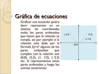 Gráfica de ecuaciones Graficar una ecuación quiere decir representar en un sistema de coordenadas todas los pares ordenados que hacen que la relación se cumpla, así por ejemplo si la relación esta dada por la fórmula 2y=x 2  algunos de los pares ordenados que cumplen con la relación son (0,0), (2,2), (1, 1/2), (−2,2) etc. Si representamos estos pares ordenados y luego los unimos tendríamos: (0,0) (2,2) (1,1/2) (-2,2) 