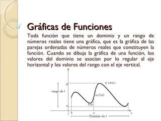 Gráficas de Funciones Toda función que tiene un dominio y un rango de números reales tiene una gráfica, que es la gráfica de las parejas ordenadas de números reales que constituyen la función. Cuando se dibuja la gráfica de una función, los valores del dominio se asocian por lo regular al eje horizontal y los valores del rango con el eje vertical.  
