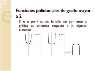Funciones polinomiales de grado mayor a 2 Si n es par f es una función par por tanto la gráfica es simétrica respecto a y, algunos ejemplos 