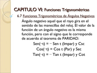 CAPITULO VI:  Funciones Trigonométricas  6.7  Funciones Trigonométricas de Ángulos Negativos Ángulo negativo aquel que el rayo gira en el sentido de las manecillas del reloj. El valor de la función de un ángulo negativo es la misma función, pero con el signo que le corresponde de acuerdo al teorema de PARIDAD: Sen(−t) = − Sen t (Impar) y Csc Cos(−t) = Cos t (Par) y Sec Tan(−t) = − Tan t (Impar) y Cot 