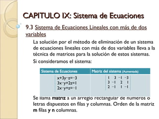 CAPITULO IX: Sistema de Ecuaciones 9.3  Sistema de Ecuaciones Lineales con más de dos variables La solución por el método de eliminación de un sistema de ecuaciones lineales con más de dos variables lleva a la técnica de matrices para la solución de estos sistemas.  Si consideramos el sistema:  Se llama  matriz  a un arreglo rectangular de números o letras dispuestos en filas y columnas. Orden de la matriz  m  filas  y n  columnas.  Sistema de Ecuaciones Matriz del sistema  (Aumentada) x+3y−z=−3 3x−y+2z=1 2x−y+z=−1   1  3  −1  −3 3  −1  2  1 2  −1  1  −1 