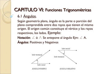 CAPITULO VI:  Funciones Trigonométricas  6.1  Ángulos . Según geometría plana, ángulo es la parte o porción del plano comprendida entre dos rayos que tienen el mismo origen. El origen común constituye el vértice y los rayos respectivos, los lados.  Ejemplo:  Notación : ∠ ó ∧ Se antepone al ángulo Ejm: ∠ A.  Ángulos : Positivos y Negativos 